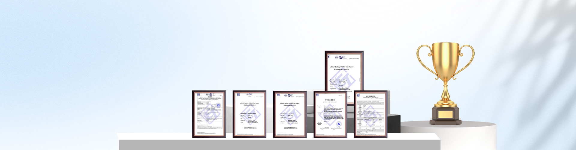 Certificates